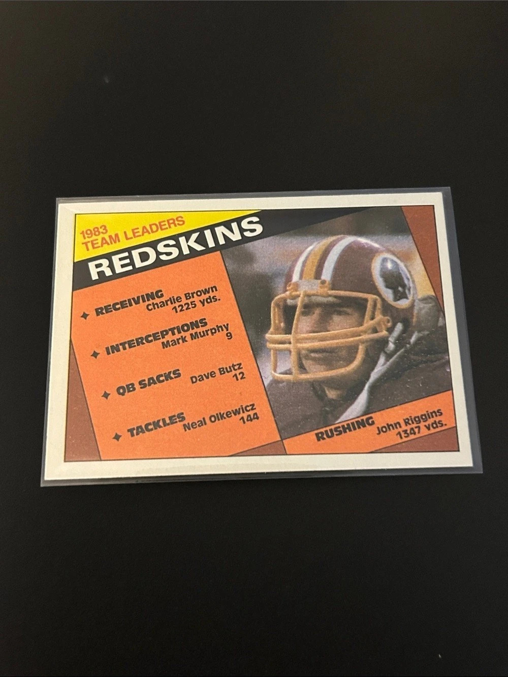 Topps 1984 Washington Redskins Team Leaders #375 Football Card